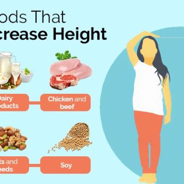 Nutrition and Diet for Height Growth